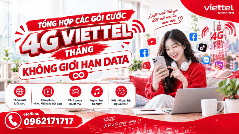 TỔNG HỢP CÁC GÓI CƯỚC 4G VIETTEL THÁNG KHÔNG GIỚI HẠN DATA