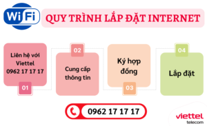 Lắp đặt internet Viettel Bắc Kạn