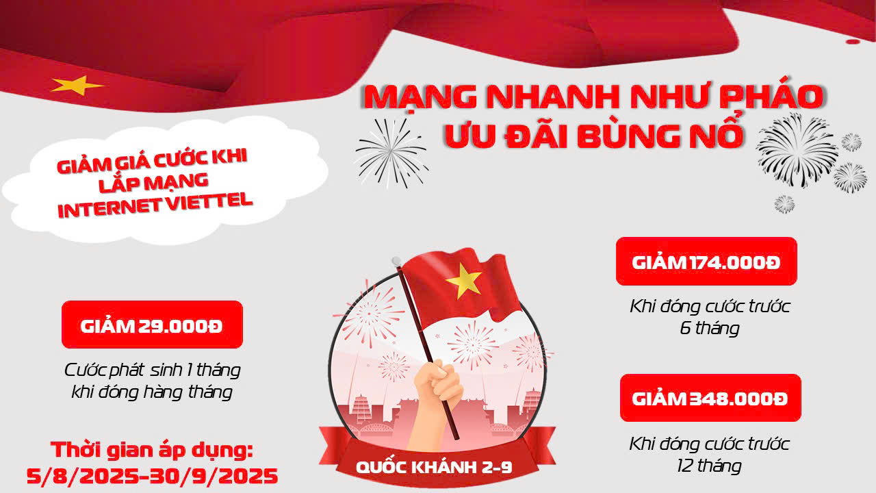 Lắp mạng Viettel nhận ưu đãi dịp lễ 2.9
