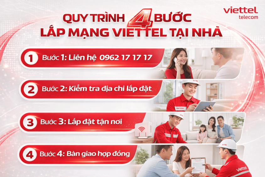 quy-trinh-4-buoc-lap-mang-viettel