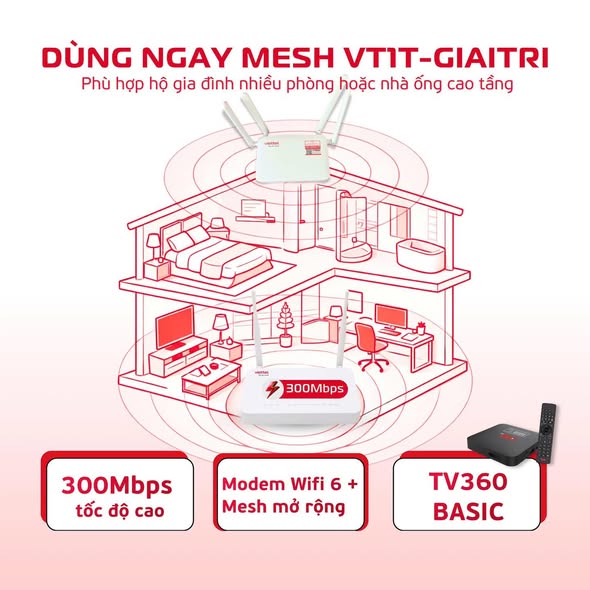 Combo MESH VT1T – Giải Pháp Internet & Giải Trí Trọn Gói Chỉ 230.000đ/Tháng