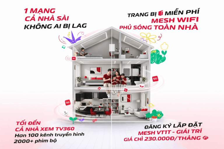 Lắp Mạng Viettel Combo Internet