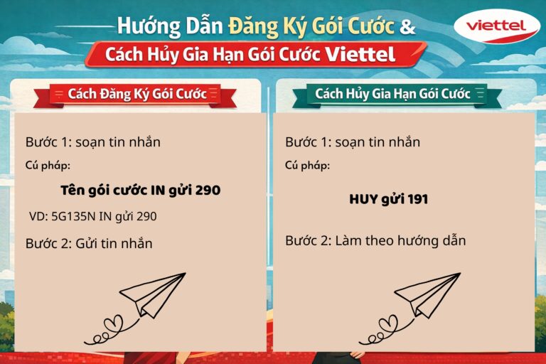 Hướng Dẫn Đăng Ký Gói Cước Và Cách Hủy Gia Hạn Gói Cước Viettel