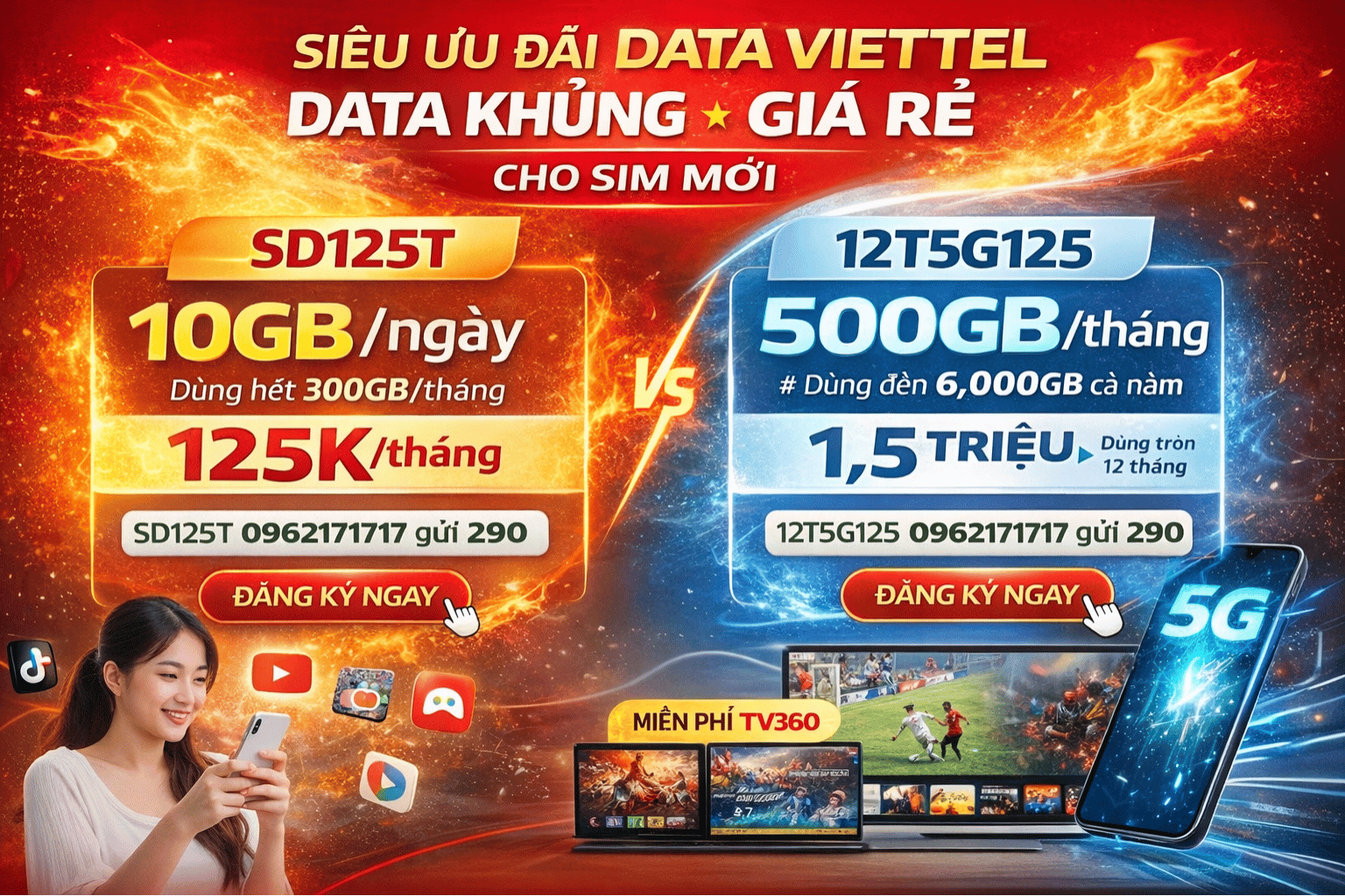 Siêu Ưu Đãi Viettel Cho SIM Mới: Data Khủng – Giá Rẻ Với SD125T Và 12T5G125