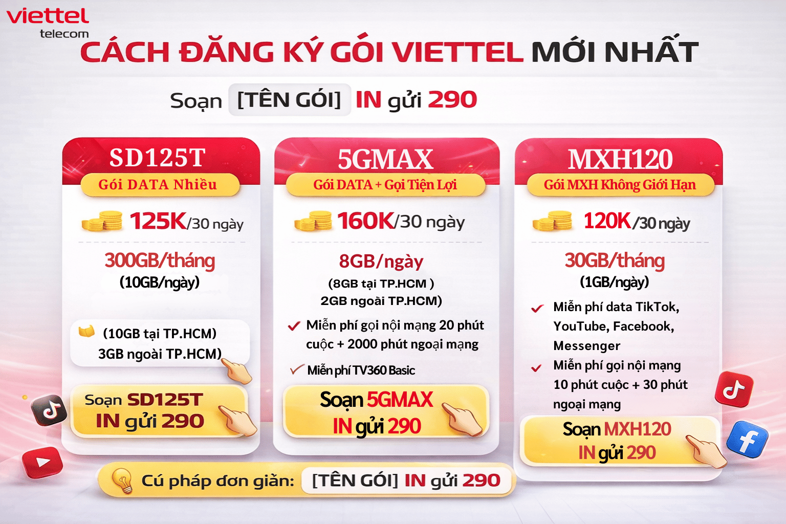 Nên Chọn Gói Cước Viettel Nào Phù Hợp?