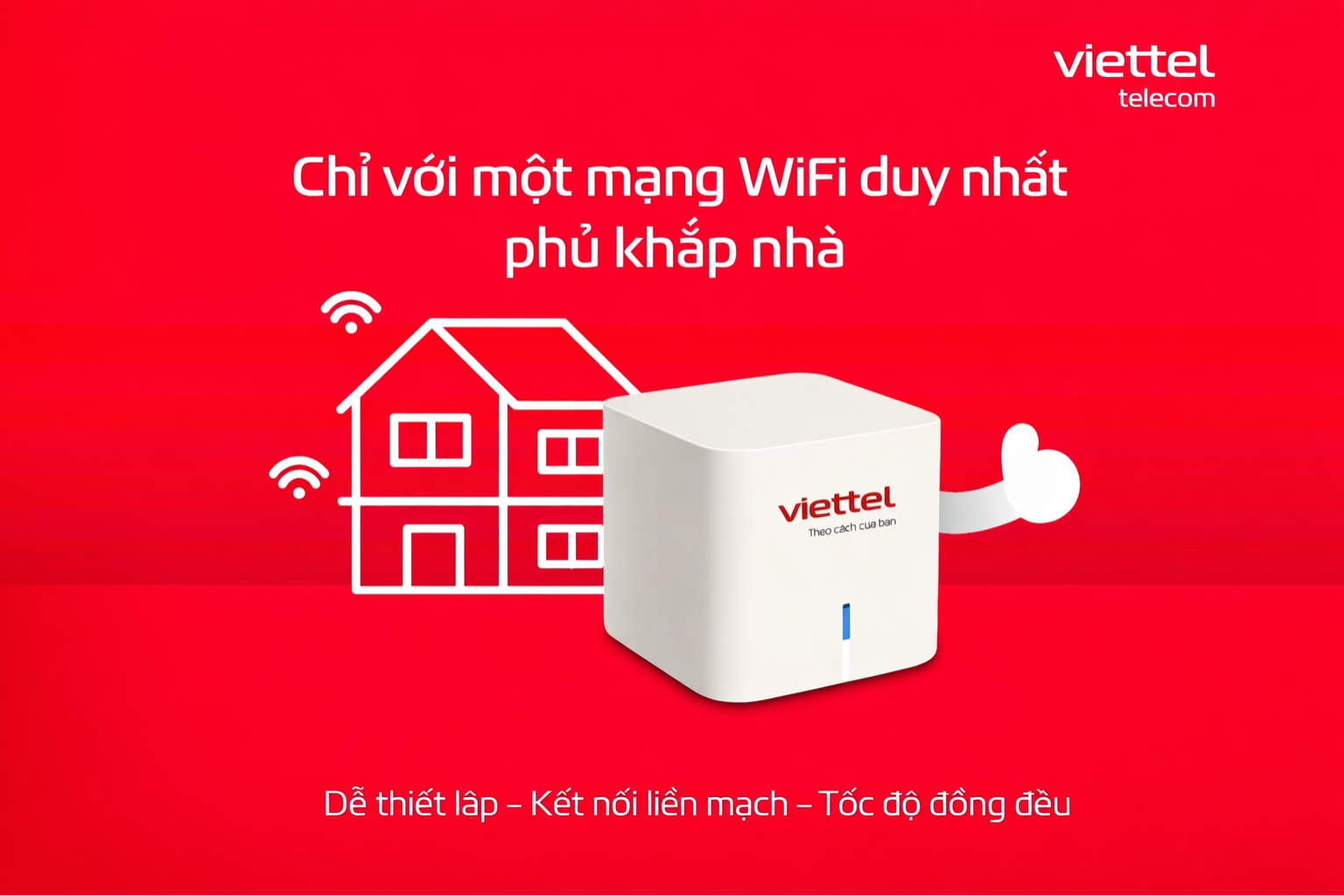 Hướng Dẫn Chi Tiết Cách Chỉnh Râu WiFi Để Cải Thiện Tốc Độ Mạng