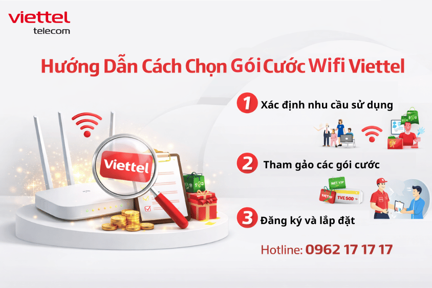 huong-dan-cach-chon-goi-cuoc-wifi-viettel