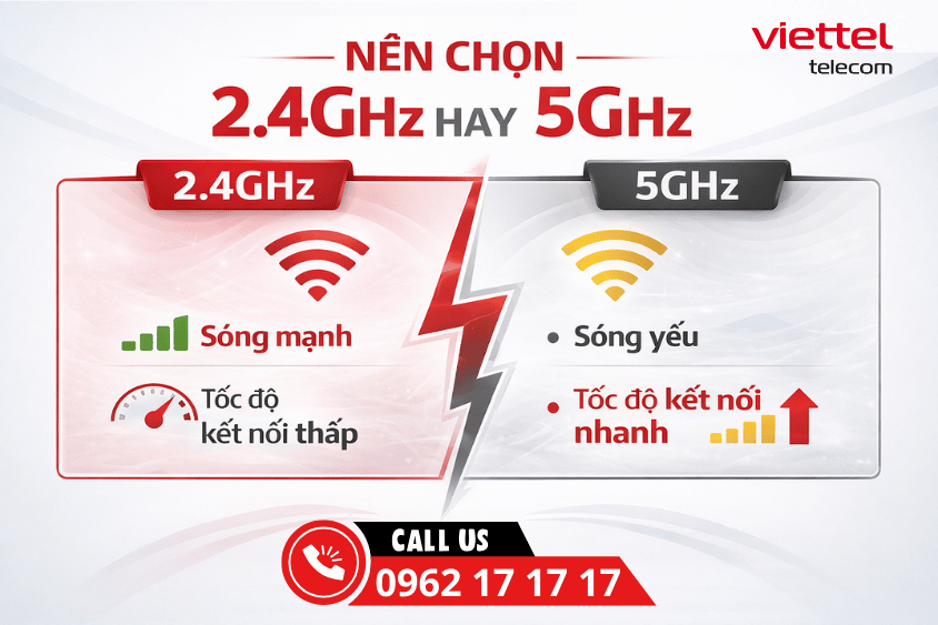 nen-chon-24ghz-hay-5ghz