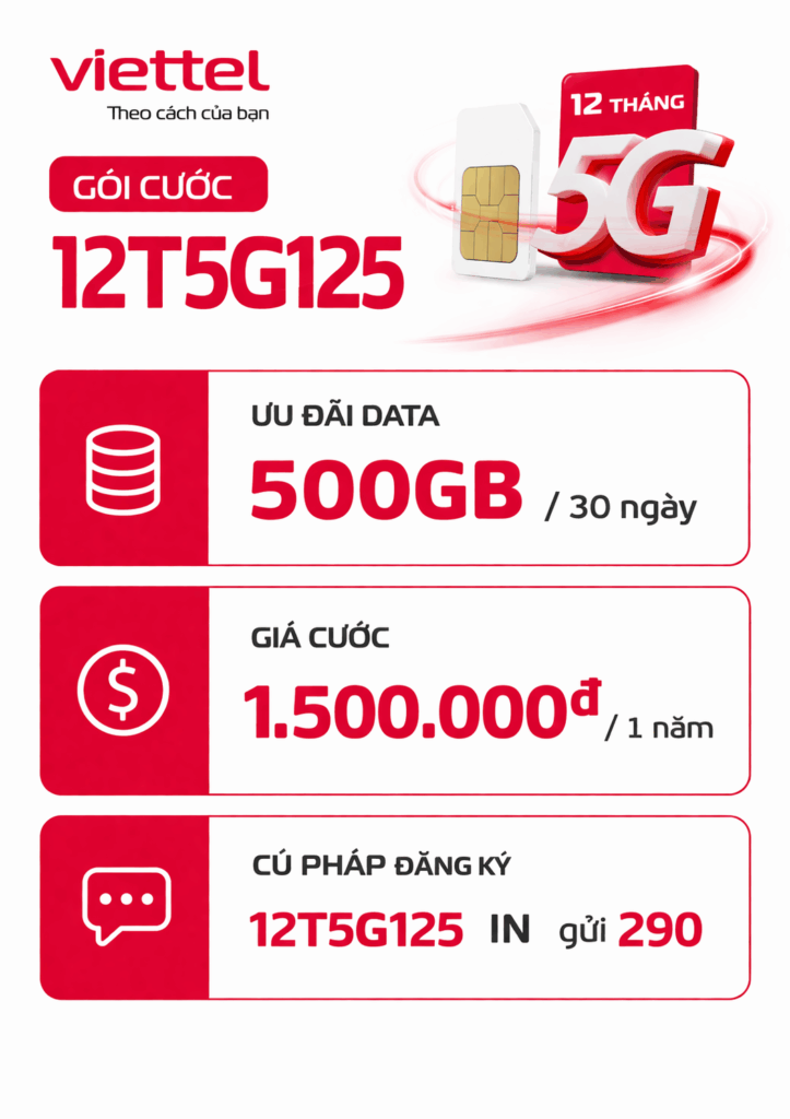 Gói 12T5G125 Viettel: 500GB/30 Ngày, Dùng Trọn 12 Tháng Chỉ 1.500.000Đ
