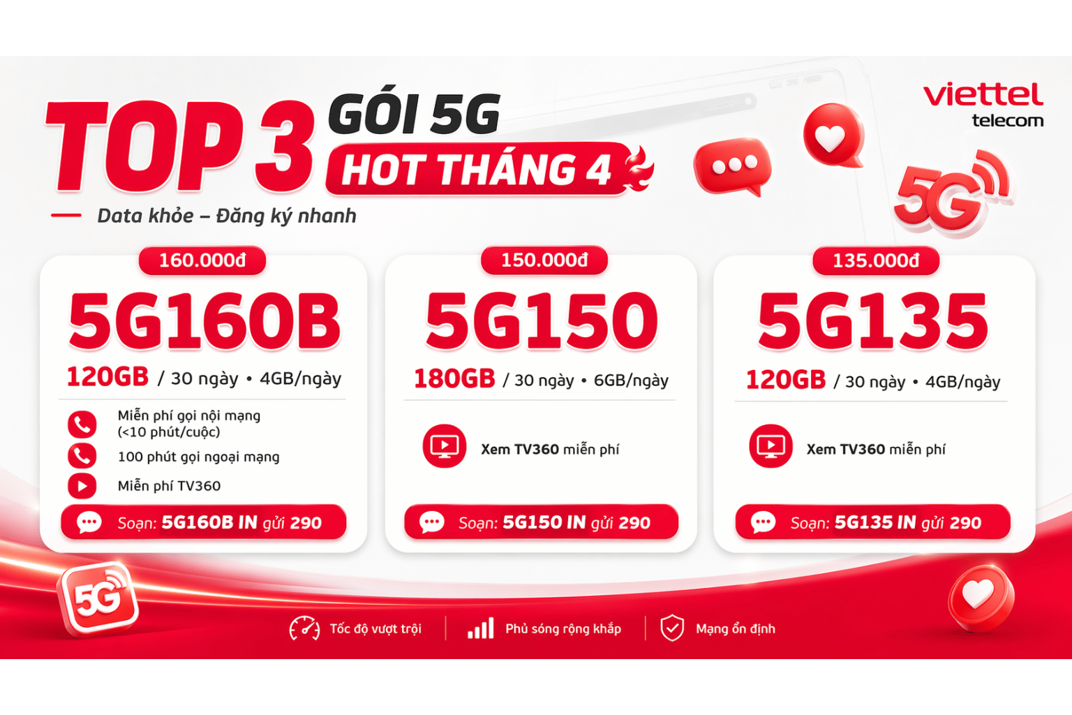 Top 3 Gói 5G Viettel Hot Nhất Tháng 4: Data Khỏe, Giá Hợp Lý, Đăng Ký Nhanh