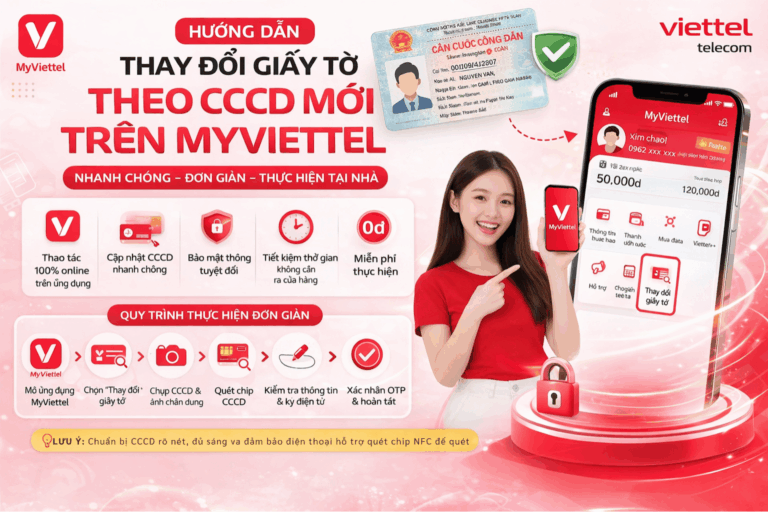 Hướng Dẫn Thay Đổi Giấy Tờ Theo CCCD Mới