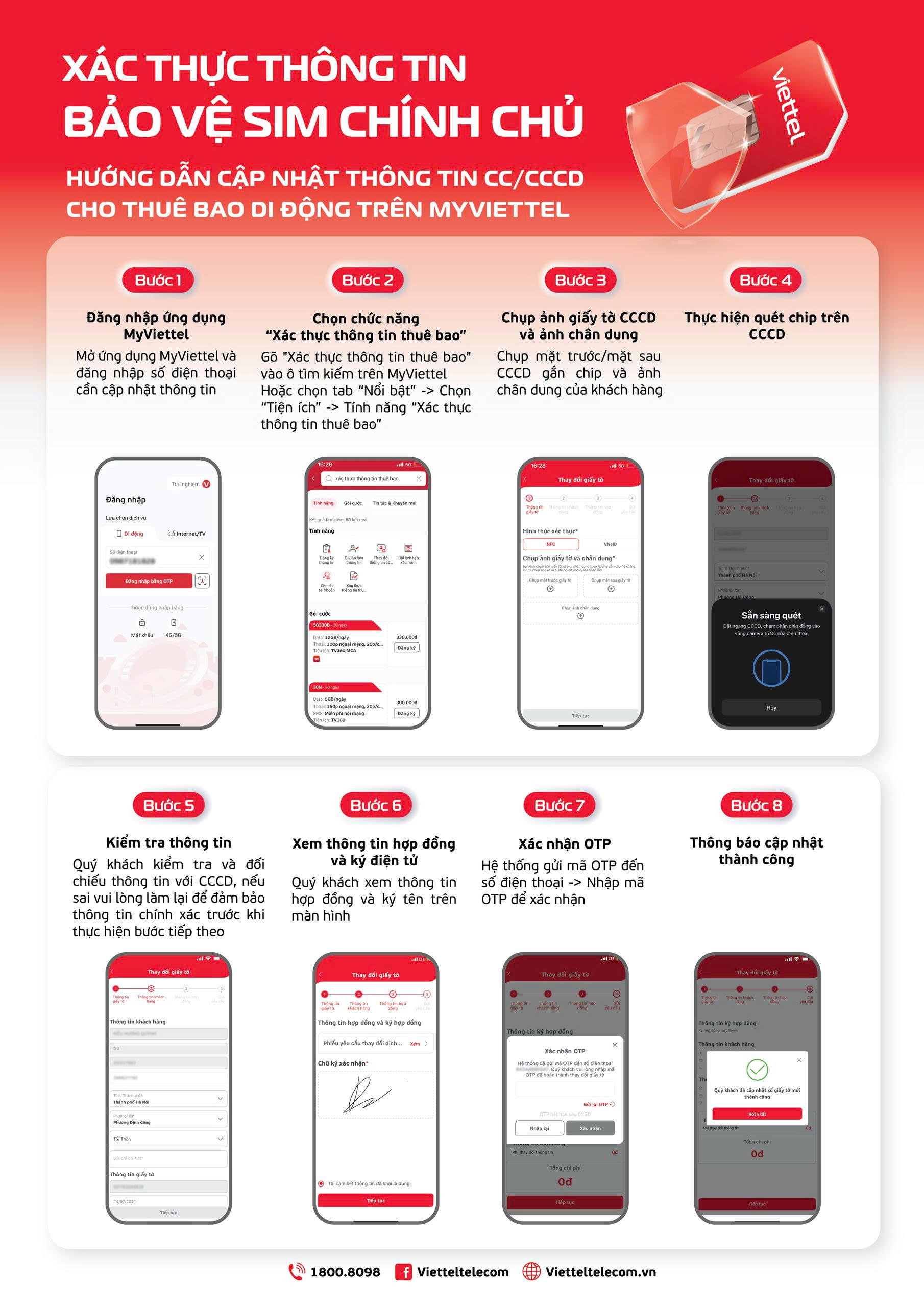 4. Trường hợp thuê bao đăng ký bằng CMND 9 số hoặc CCCD 12 số
