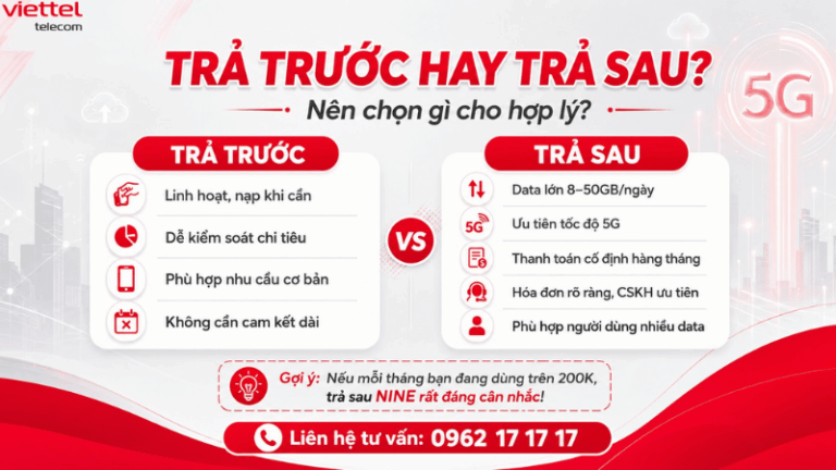 Trả Trước Hay Trả Sau Viettel?