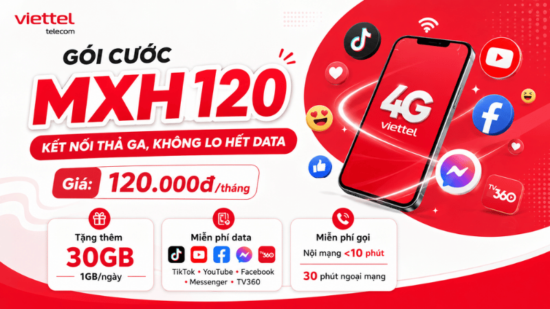 Gói MXH120 Viettel: Gói Cước Giải Trí Dành Cho Giới Trẻ, Kết Nối Thả Ga Không Lo Hết Data