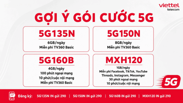 Gợi Ý Gói Cước 5G Viettel