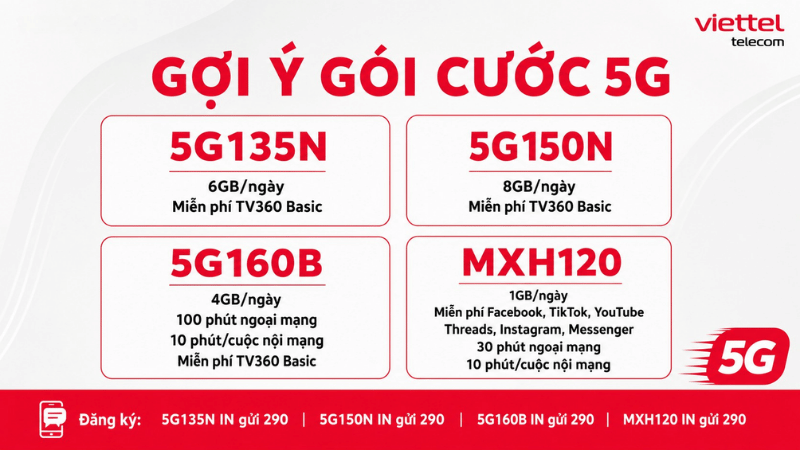 Gợi Ý Gói Cước 5G Viettel: Chọn Nhanh Gói Phù Hợp Với Nhu Cầu Data, Giải Trí Và Nghe Gọi