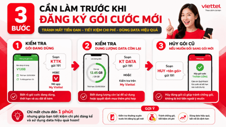 3 Bước Cần Làm Trước Khi Đăng Ký Gói Cước Mới