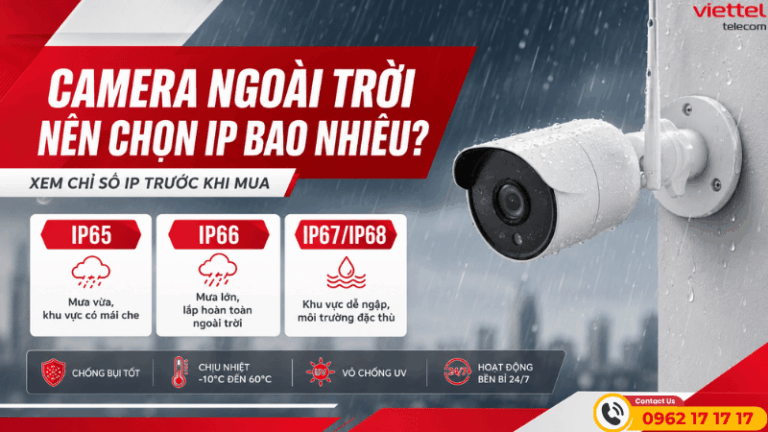 Camera Viettel Ngoài Trời Chịu Mưa Nắng
