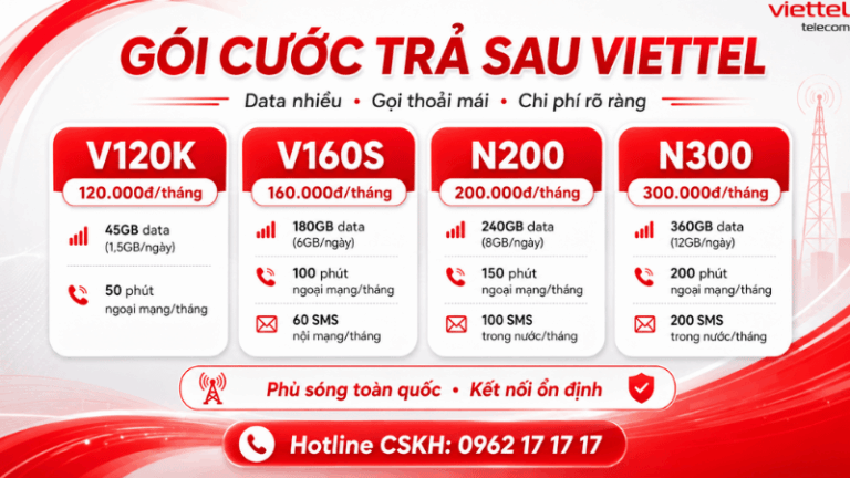 Chọn Gói Cước Trả Sau Viettel Phù Hợp