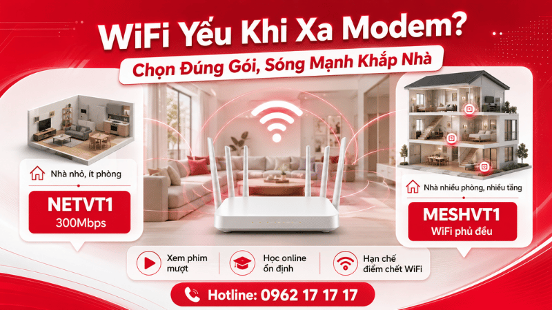 WiFi Yếu Khi Rời Xa Modem? Giải Pháp NETVT1 Và MESHVT1 Viettel Cho Từng Kiểu Nhà