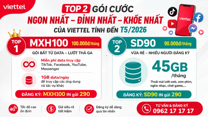 Top 2 Gói Cước Viettel Đáng Đăng Ký Nhất Tháng 5/2026: MXH100 Và SD90