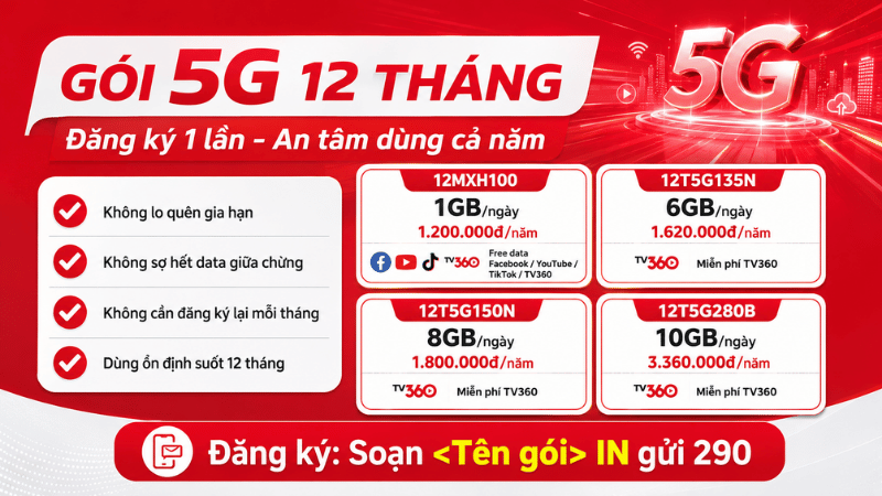 Gói 5G 12 Tháng Viettel: Đăng Ký Một Lần, Yên Tâm Dùng Data Cả Năm