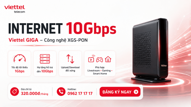 Internet 10Gbps Là Gì? Tổng Hợp Công Nghệ XGS-PON Và Giải Pháp Viettel GIGA Mới Nhất