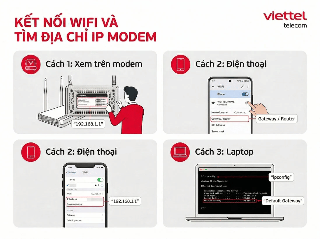 Bước 1: Kết nối WiFi và tìm địa chỉ IP của modem