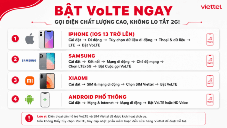 Hướng Dẫn Bật VoLTE Trên Smartphone