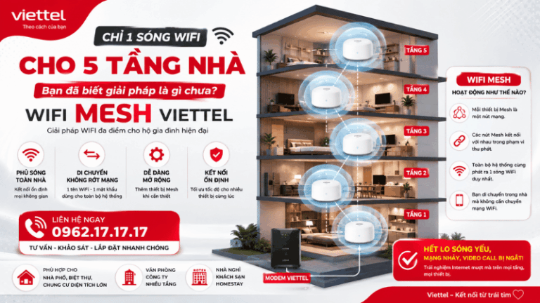 WiFi Mesh Viettel – Giải Pháp Phủ Sóng WiFi Cho Nhà Nhiều Tầng