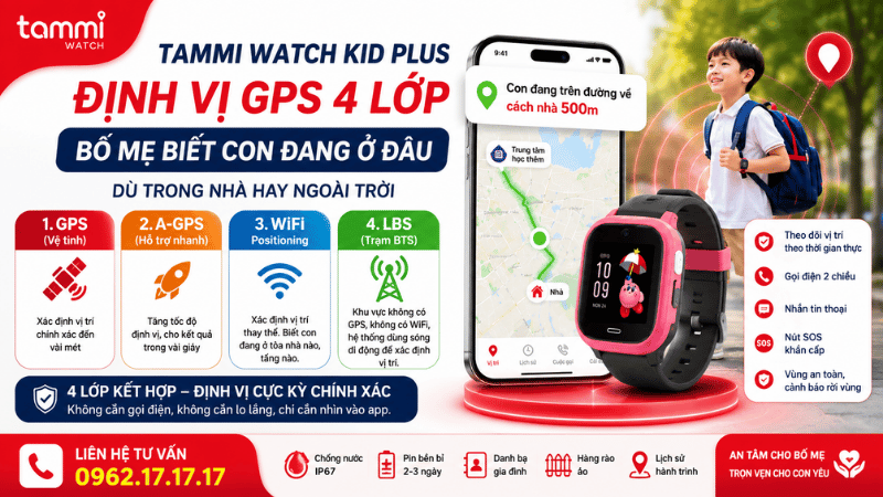Tammi Watch Kid Plus - Đồng Hồ Định Vị GPS 4 Lớp Giúp Bố Mẹ Biết Con Đang Ở Đâu