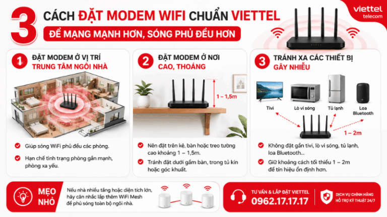 3 Cách Đặt Modem WiFi Chuẩn Viettel Để Mạng Mạnh Hơn