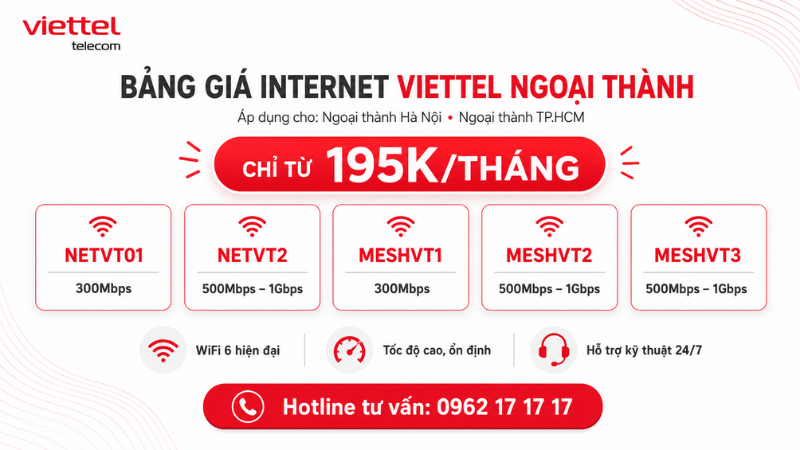 Bảng Giá Internet Viettel Ngoại Thành Mới Nhất - Gói WiFi Từ 195K/Tháng