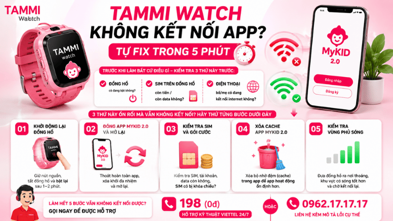 Tammi Watch Không Kết Nối App MyKID 2.0? 5 Cách Tự Khắc Phục Trong 5 Phút