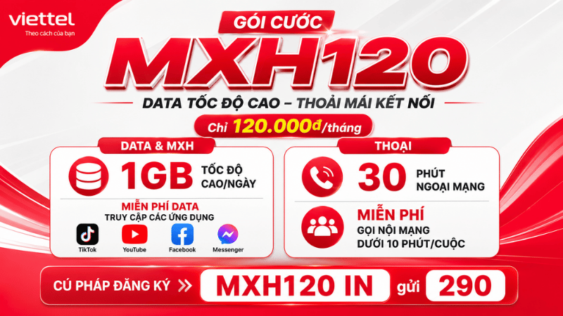 Gói MXH120 Viettel - 1GB/Ngày, Miễn Phí Mạng Xã Hội Và Gọi Nội Mạng Chỉ 120K/Tháng