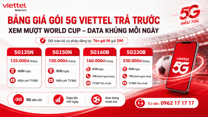 Gói 5G Viettel Xem World Cup Mượt Mà - Data Lớn, Tốc Độ Cao