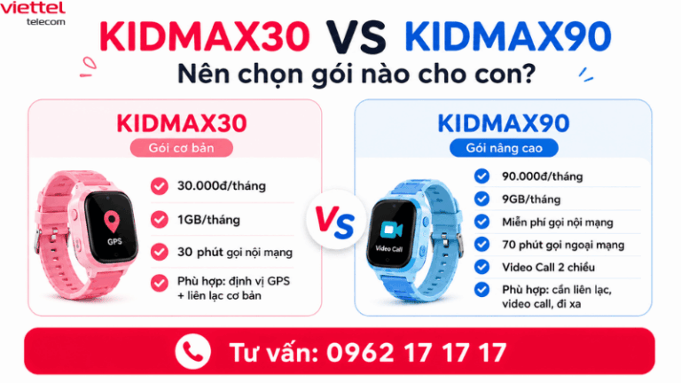 KIDMAX30 Và KIDMAX90 Viettel