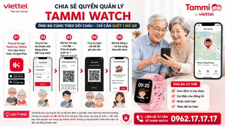 Hướng Dẫn Chia Sẻ Quyền Quản Lý Tammi Watch