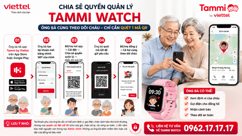 Hướng Dẫn Chia Sẻ Quyền Quản Lý Tammi Watch Cho Ông Bà Bằng Mã QR