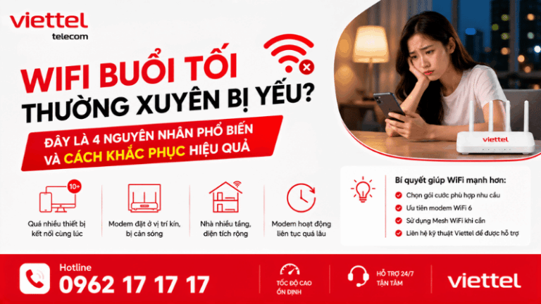 Wifi Buổi Tối Thường Xuyên Bị Yếu