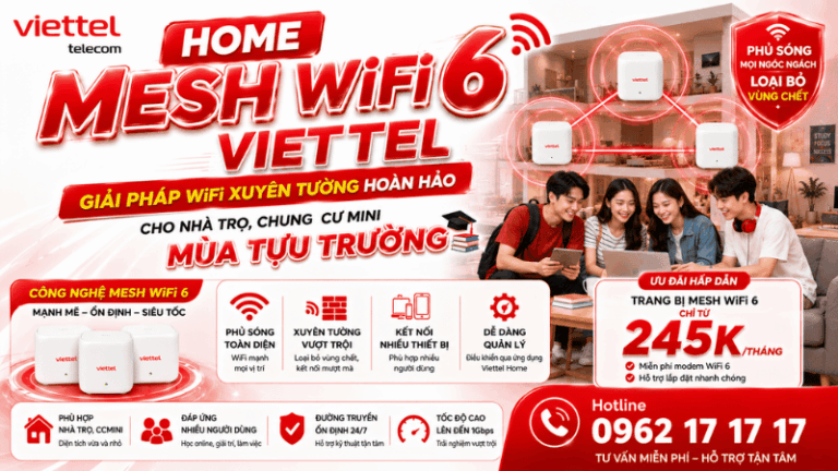 Home Mesh WiFi 6 Viettel