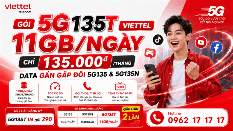 Gói 5G135T Viettel – 11GB/Ngày Chỉ 135.000đ/Tháng, Data Gần Gấp Đôi 5G135 & 5G135N