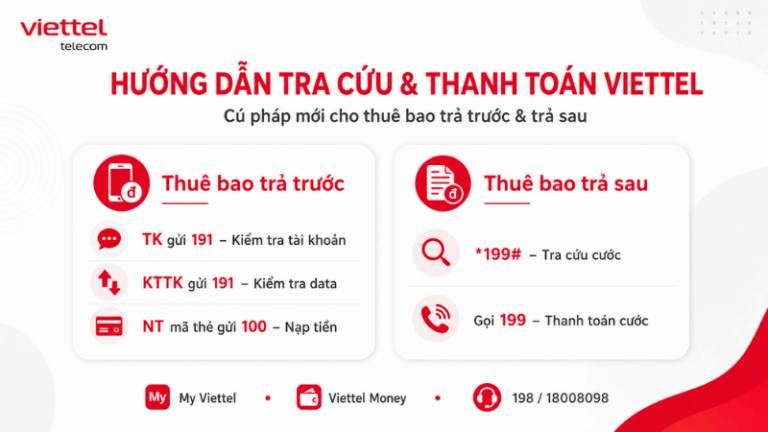 Hướng Dẫn Tra Cứu Tài Khoản, Nạp Thẻ Và Thanh Toán Viettel Mới Nhất