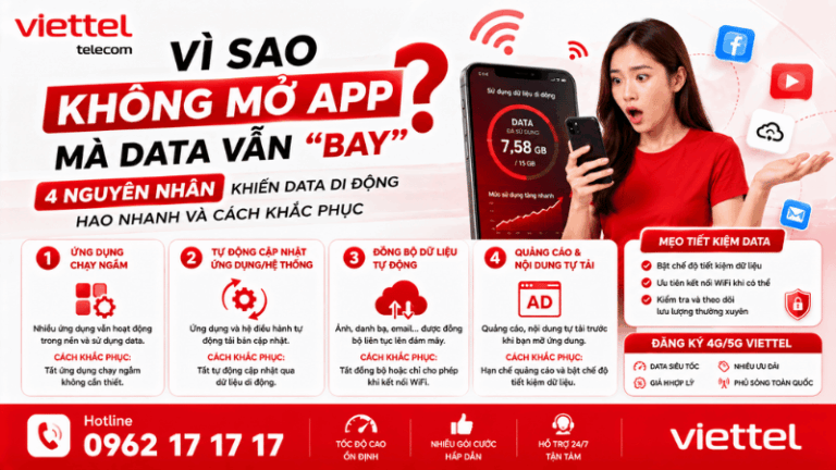 4 Nguyên Nhân Khiến Data Di Động Hao Nhanh Và Cách Khắc Phục