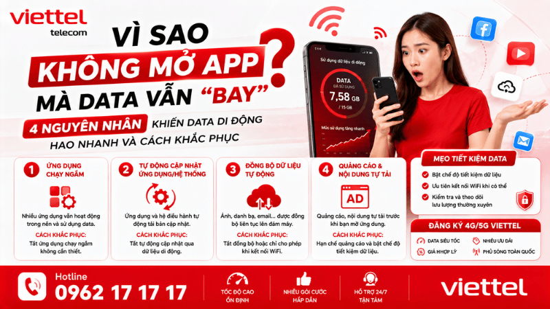 Vì Data Bị Trừ? 4 Nguyên Nhân Khiến Data Di Động Hao Nhanh Và Cách Khắc Phục