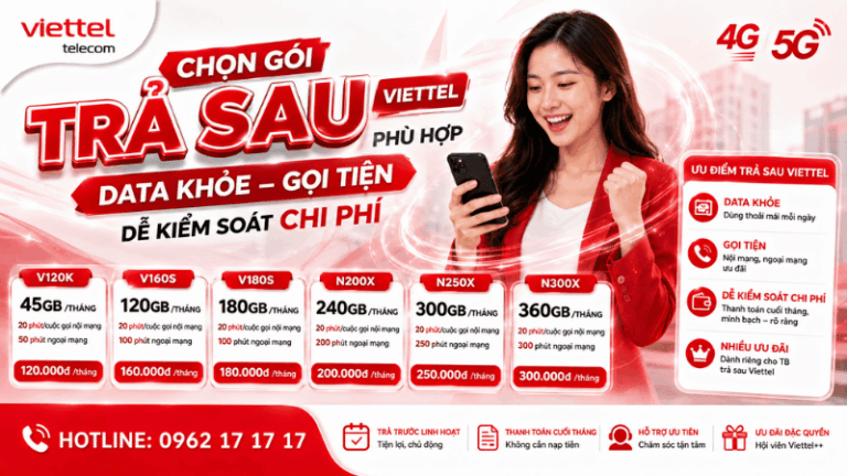 Chọn Gói Trả Sau Viettel Phù Hợp