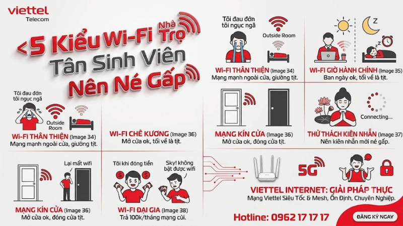 5 Kiểu WiFi Nhà Trọ Tân Sinh Viên Nên Né Gấp