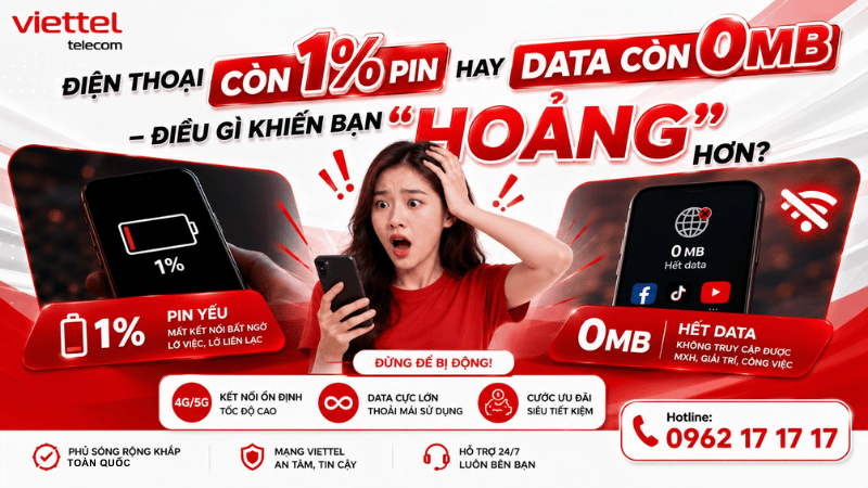 Pin Yếu Hay Hết Data - Điều Gì Khiến Bạn Hoảng Hơn?