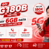 Gói 5G180B Viettel - Mỗi Ngày 6GB Data, Online Từ Sáng Đến Tối