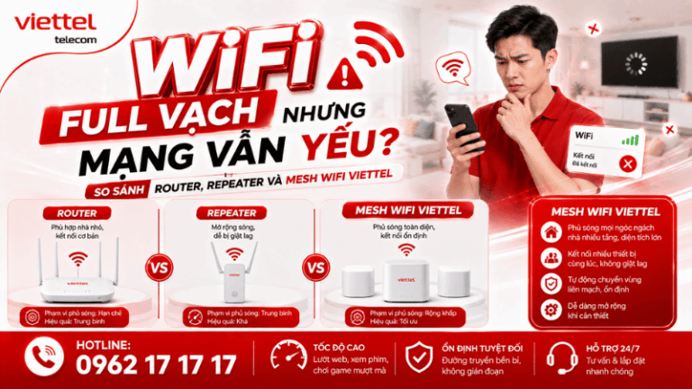 WiFi Full Vạch Nhưng Mạng Vẫn Yếu?